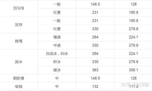 高血压性心脏病吃什么食物好网 :分享高血压心衰吃什么食物最好-高血压心衰吃什么食物最好知识